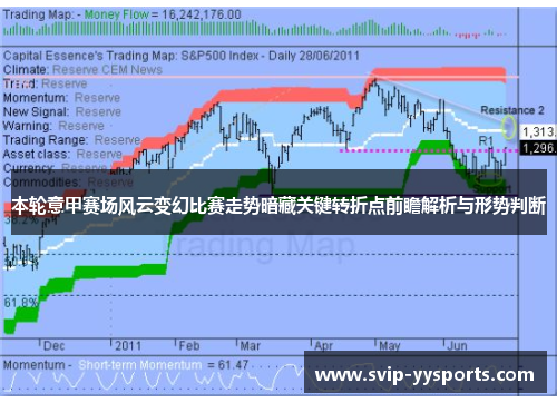 本轮意甲赛场风云变幻比赛走势暗藏关键转折点前瞻解析与形势判断