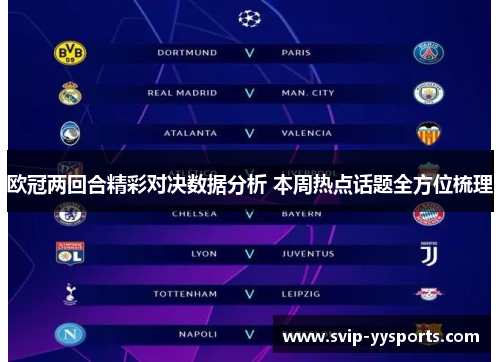 欧冠两回合精彩对决数据分析 本周热点话题全方位梳理