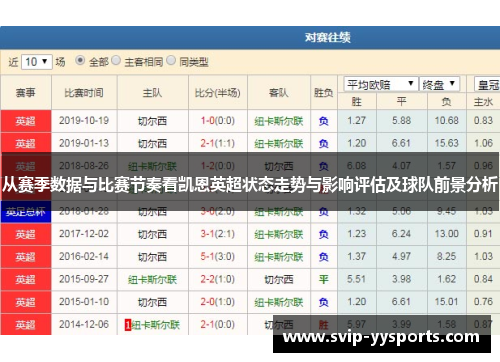 从赛季数据与比赛节奏看凯恩英超状态走势与影响评估及球队前景分析