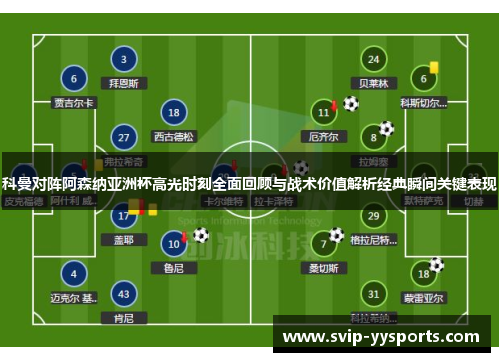 科曼对阵阿森纳亚洲杯高光时刻全面回顾与战术价值解析经典瞬间关键表现