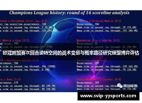 欧冠附加赛次回合逆转空间的战术变量与概率路径研究模型博弈评估